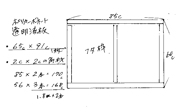 キエーロ