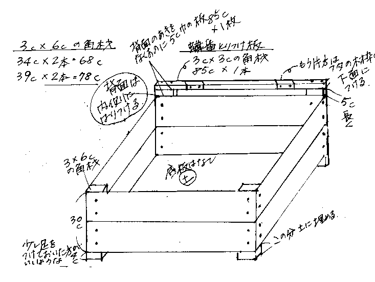 キエーロ